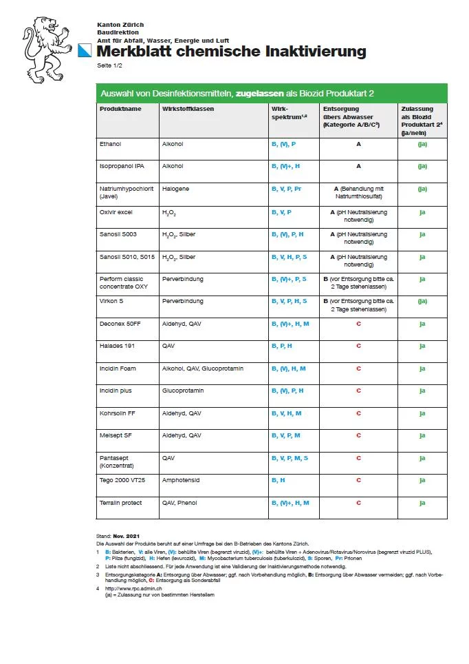 Merkblatt-AWEL Laborabwasser Inaktivierung-FR/EN